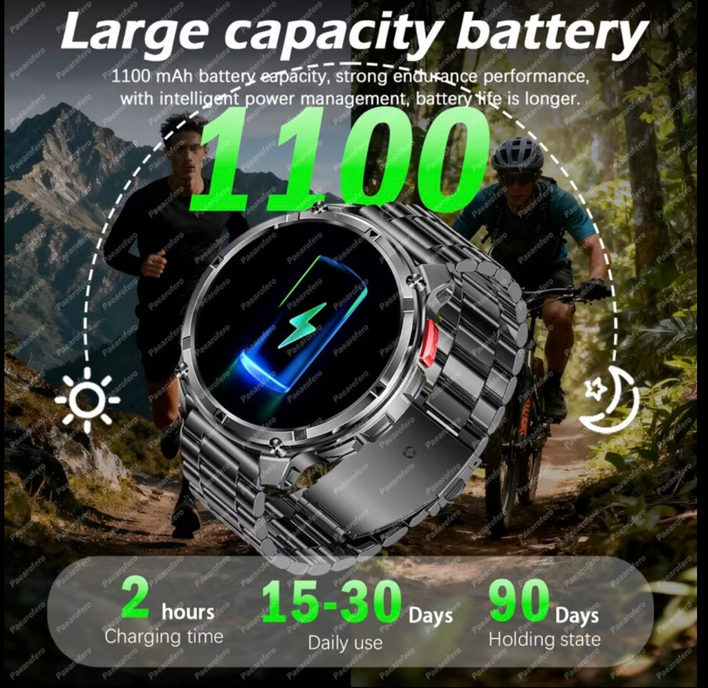 Men's Smartwatch, 1.7-inch HD Display, 1100mAh