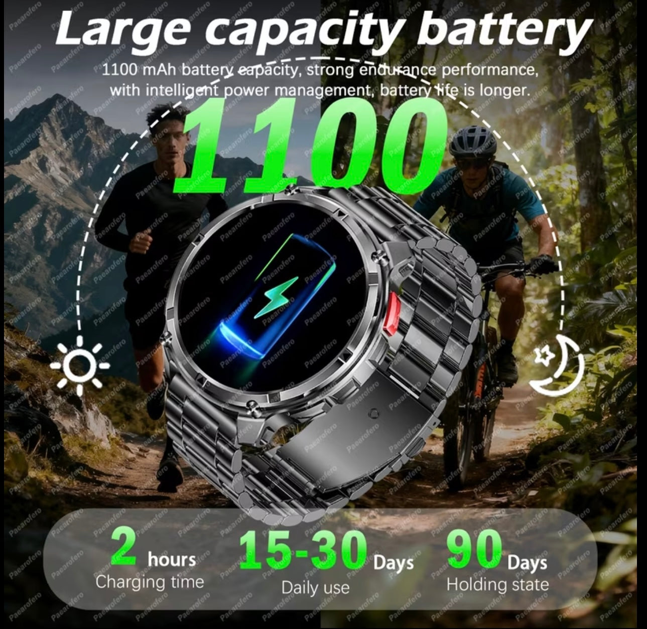 Men's Smartwatch, 1.7-inch HD Display, 1100mAh